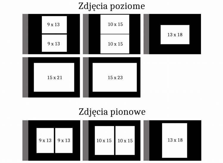 Ułożenie zdjęc w albumie.jpg